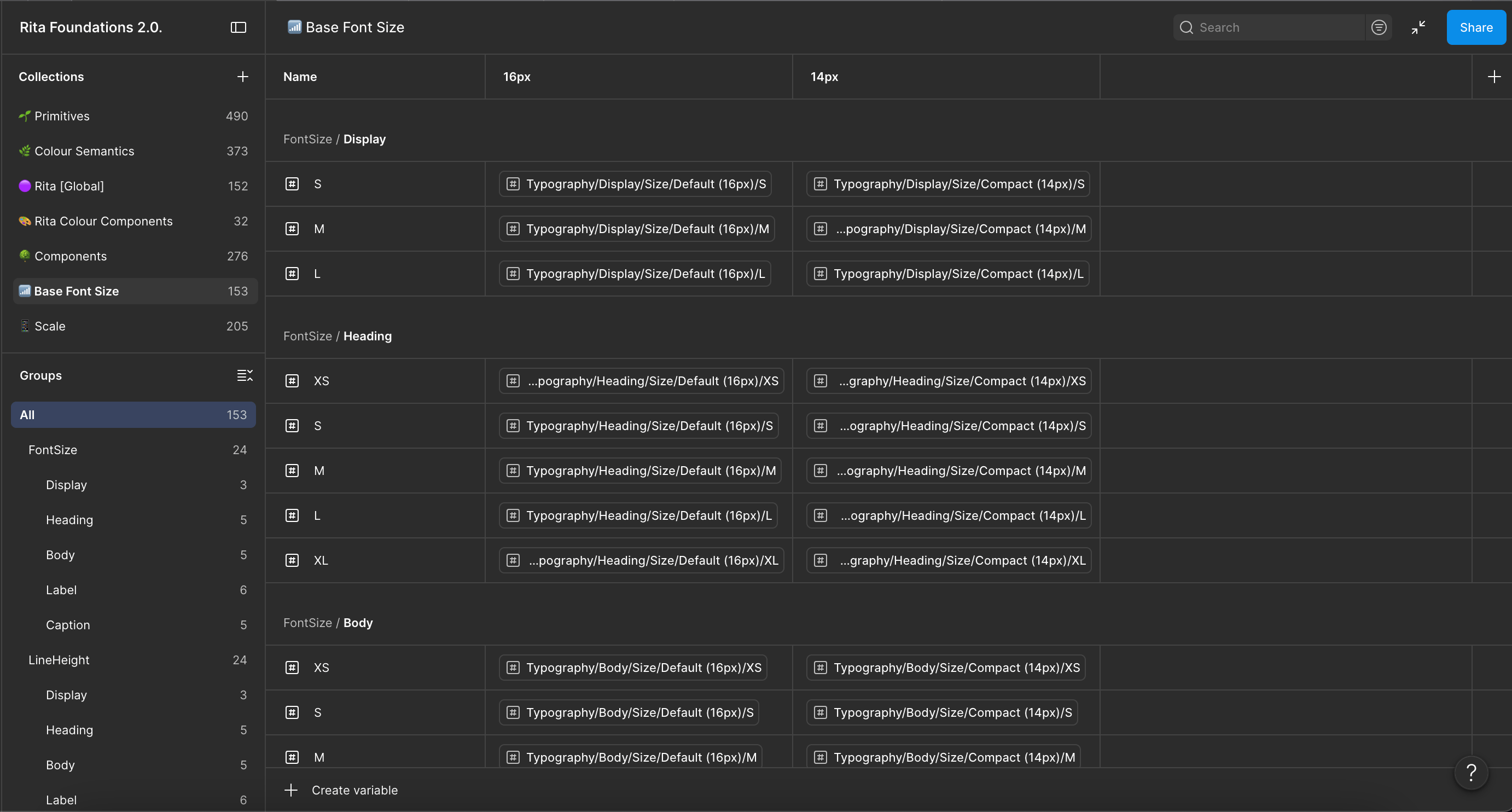 collections-de-variables-que-estan-conectados